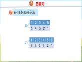 二 走进花果山——6~10数的认识和加减法 回顾整理（课件）-2024-2025学年一年级上册数学青岛版（五四学制2024）