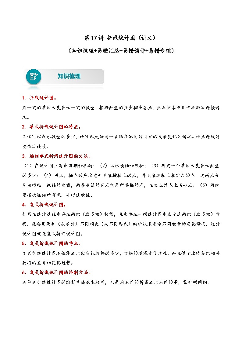 人教版五年级数学下册易错题精编讲义第17讲 折线统计图（练习）第1页