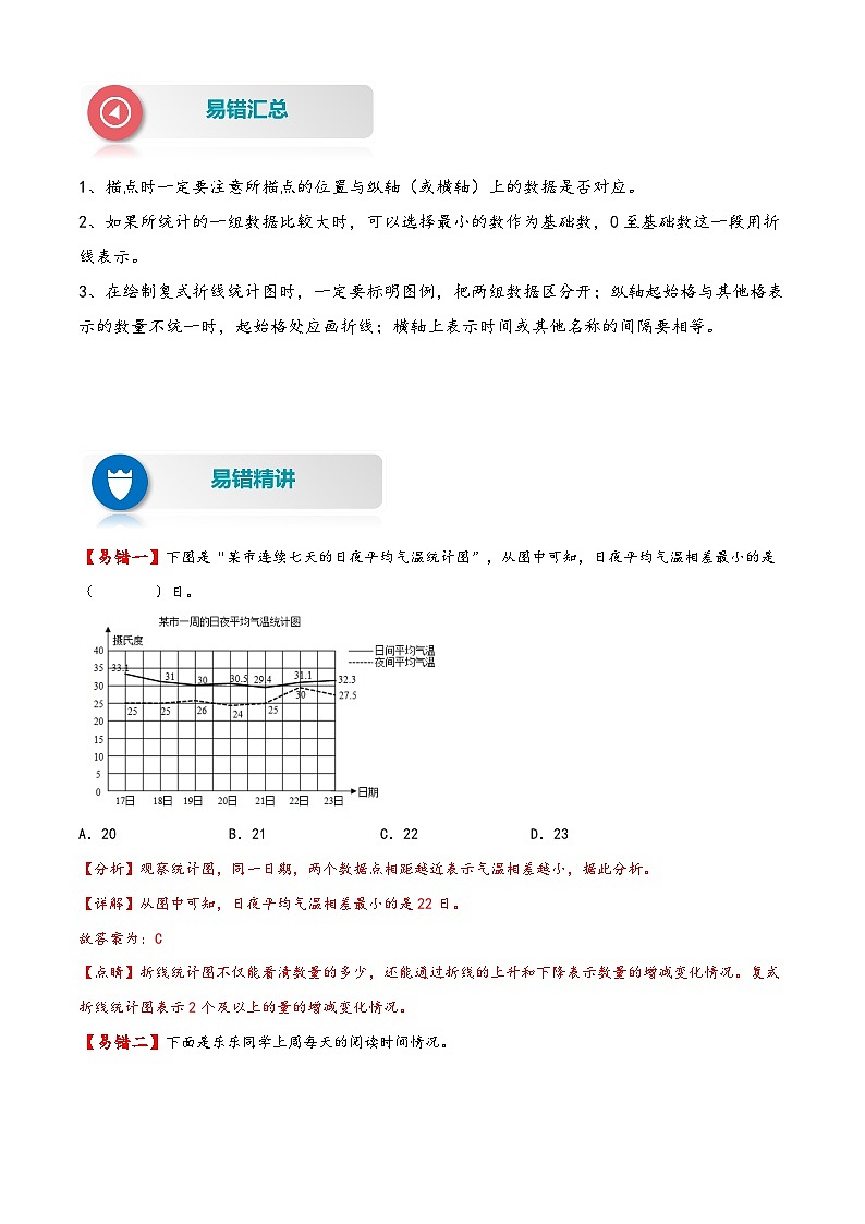 人教版五年级数学下册易错题精编讲义第17讲 折线统计图（练习）第2页