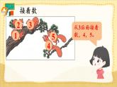 人教版（2024）数学一年级上册 第1单元 1.2  第2课时 加法(2) PPT课件+教案