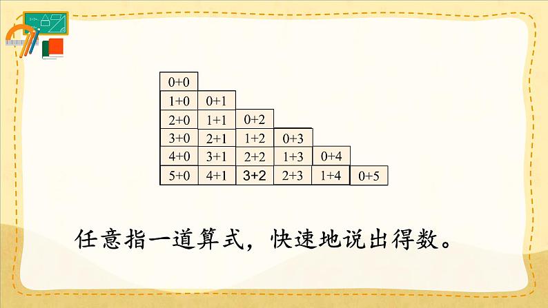 人教版（2024）数学一年级上册 第1单元 1.4 整理和复习 PPT课件+教案04