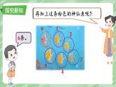 人教版（2024）數(shù)學(xué)一年級上冊 第2單元 2.1 第1課時 6~9的認(rèn)識 PPT課件+教案