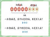 人教版（2024）數(shù)學一年級上冊 第2單元 2.2 第5課時 8和9的加、減法 PPT課件+教案