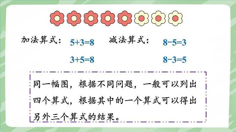 人教版（2024）数学一年级上册 第2单元 2.2 第5课时 8和9的加、减法 PPT课件+教案07