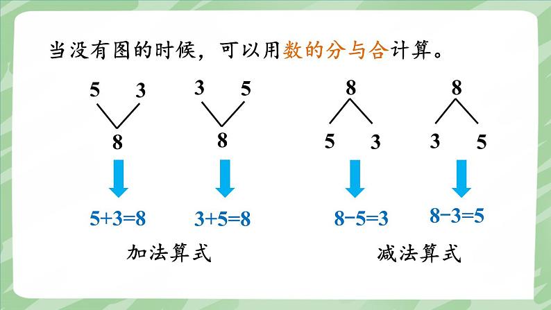 人教版（2024）数学一年级上册 第2单元 2.2 第5课时 8和9的加、减法 PPT课件+教案08