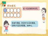 人教版（2024）數(shù)學(xué)一年級上冊 第2單元 2.3 第2課時 10的加、減法 PPT課件+教案