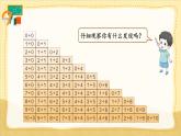 人教版（2024）数学一年级上册 第2单元 2.4 整理和复习 PPT课件+教案