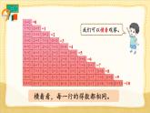 人教版（2024）数学一年级上册 第2单元 2.4 整理和复习 PPT课件+教案