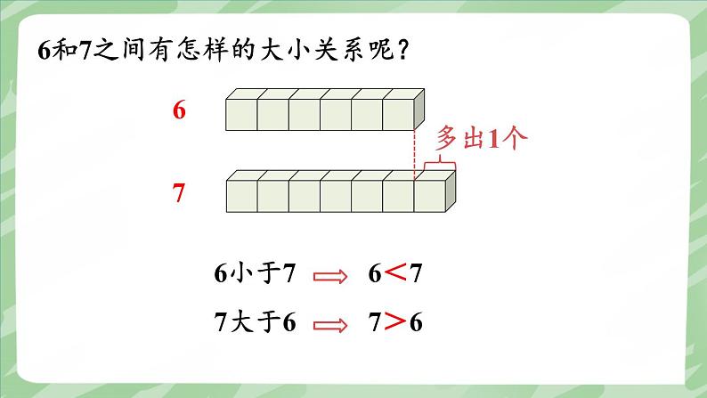 人教版（2024）数学一年级上册 第2单元 2.1 第2课时 比大小、第几 PPT课件+教案07