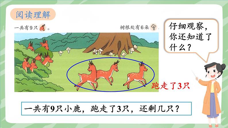 人教版（2024）数学一年级上册 第2单元 2.2 第6课时 解决问题 PPT课件+教案04