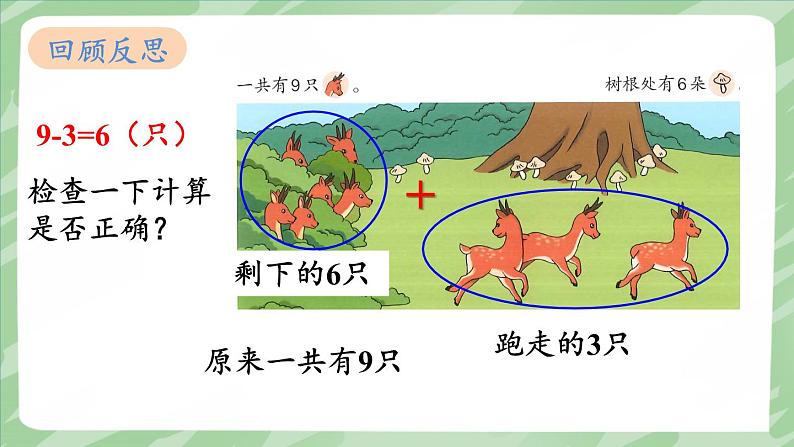 人教版（2024）数学一年级上册 第2单元 2.2 第6课时 解决问题 PPT课件+教案07