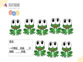 第二单元 第一课时 《分数乘整数》（教学课件）-六年级数学上册同步课件（苏教版）