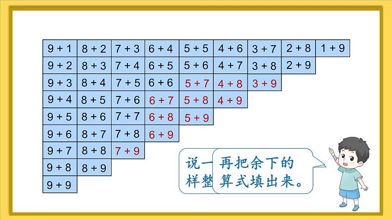 整理和复习第5页