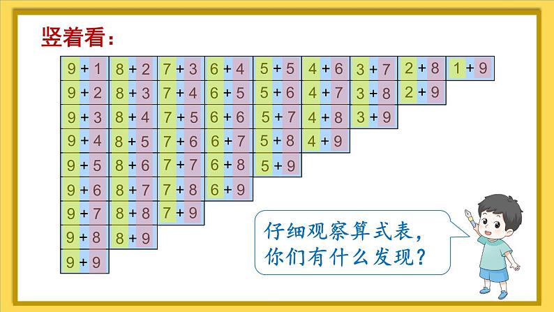 整理和复习第6页