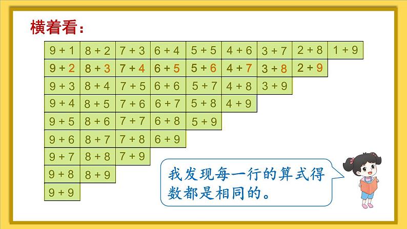 整理和复习第8页