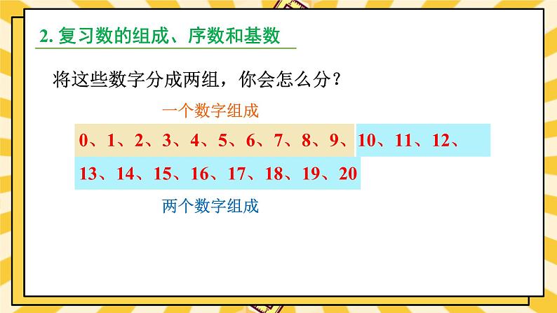 人教版（2024）数学一年级上册 第6单元 复习与关联 第1课时 数与运算(1) PPT课件+教案06