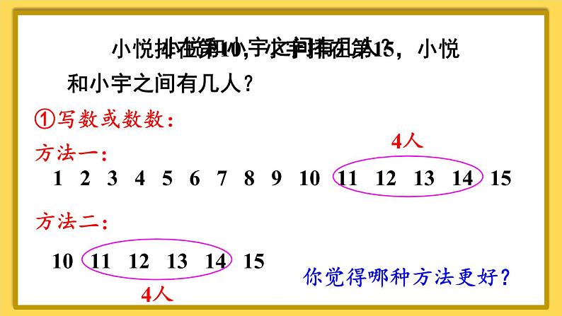 人教版（2024）数学一年级上册 第4单元 第7课时 解决问题 PPT课件+教案05