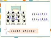苏教版（2024)数学一年级上册 第1单元 生活中的位置 PPT课件