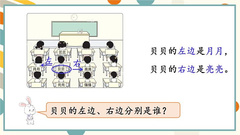 苏教版（2024)数学一年级上册 第1单元 生活中的位置 PPT课件第3页