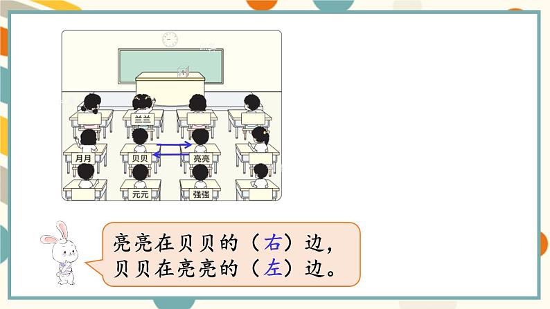 苏教版（2024)数学一年级上册 第1单元 生活中的位置 PPT课件第5页