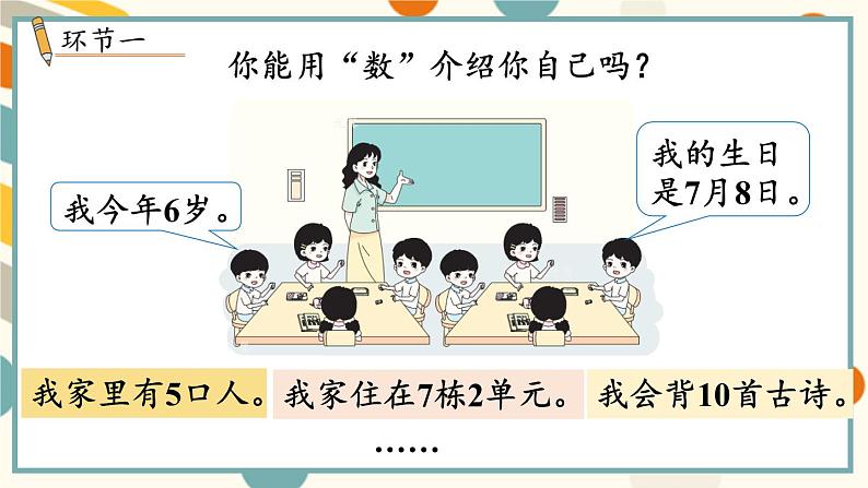 苏教版（2024)数学一年级上册 数学游戏分享 活动1  我和我的幼儿园 PPT课件第2页