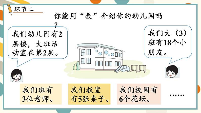 苏教版（2024)数学一年级上册 数学游戏分享 活动1  我和我的幼儿园 PPT课件第3页