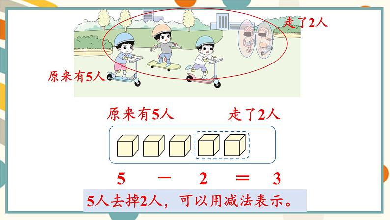 苏教版（2024)数学一年级上册 第1单元 第7课时  0~5的减法 PPT课件06