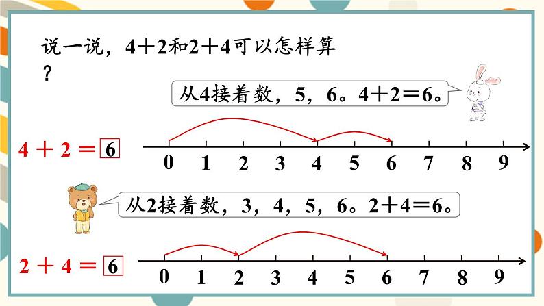 苏教版（2024)数学一年级上册 第2单元 第2课时  得数是6~9的加法 PPT课件第5页