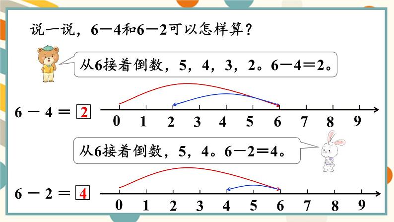 苏教版（2024)数学一年级上册 第2单元 第3课时   6～9减几的减法 PPT课件第6页