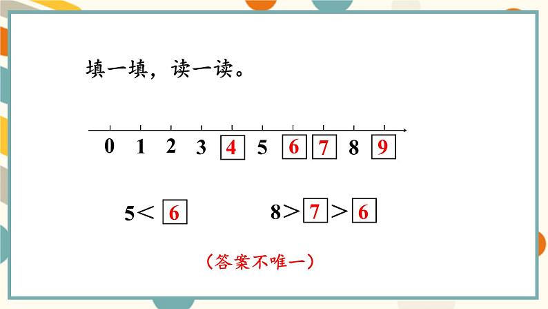 苏教版（2024)数学一年级上册 第2单元 复习 PPT课件第3页