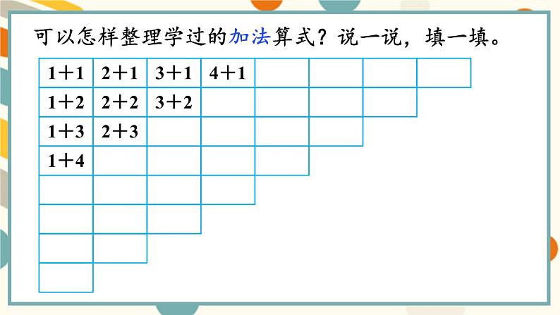 苏教版（2024)数学一年级上册 第2单元 复习 PPT课件第6页