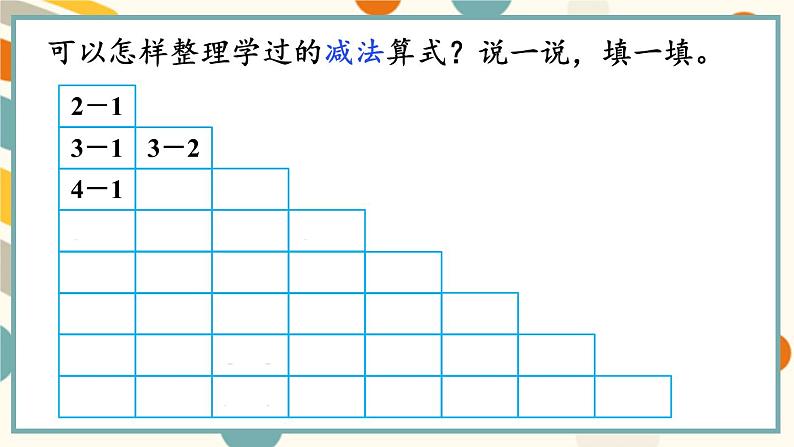 苏教版（2024)数学一年级上册 第2单元 复习 PPT课件第7页