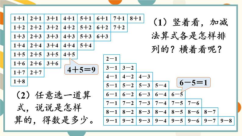 苏教版（2024)数学一年级上册 第2单元 复习 PPT课件第8页