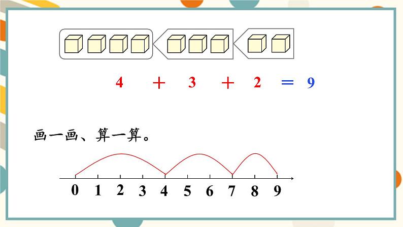 苏教版（2024)数学一年级上册 第2单元 第4课时   连加、连减与加减混合 PPT课件第5页