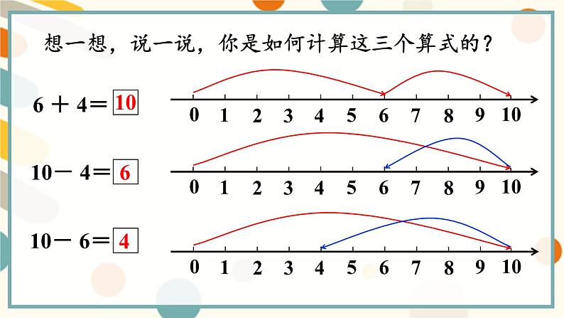 苏教版（2024)数学一年级上册 第4单元 第2课时  得数是10 的加法和相应的减法 PPT课件第5页