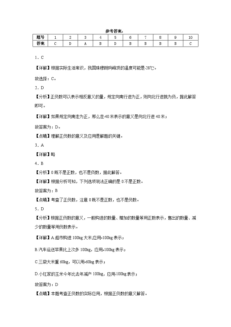 月考测试（第一至第二单元）（试题）-2024-2025学年五年级上册数学苏教版第3页