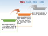 苏教版五年级数学上册第四单元第3课《用计算器计算》课件（公开课）