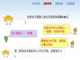 苏教版五年级数学上册第四单元第3课《用计算器计算》课件（公开课）