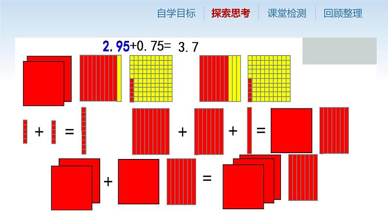 苏教版五年级数学上册第四单元第4课《小数加、减法整理与练习》课件（公开课）第6页