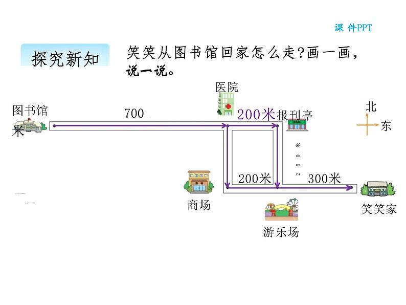 北师大版四年级数学上册5.1去图书馆课件第7页