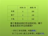 北师大版小学数学四年级上册《路程、时间与速度》课件公开课示范课优质课精品、经典、完美)