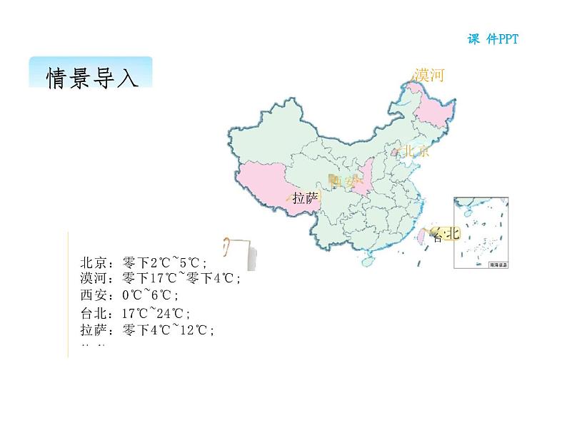 北师大版四年级数学上册7.1温度课件第3页