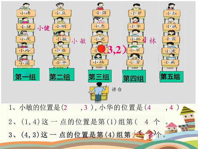 四年级上册北师大版数学确定位置教学完整版课件第1页