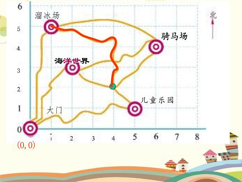 四年级上册北师大版数学确定位置教学完整版课件第5页