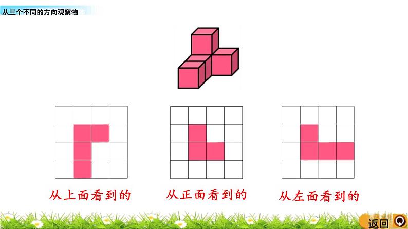 北师大版小学6年级数学上册第三单元(搭积木比赛)PPT教学课件04