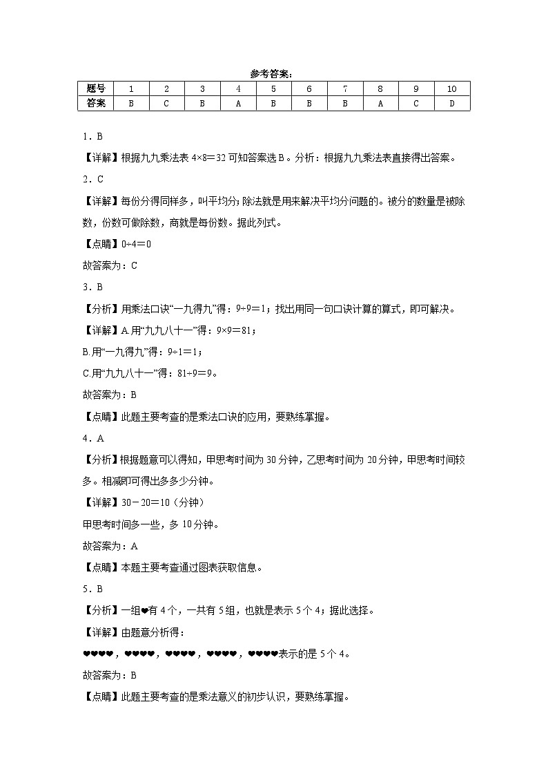 第二至第三单元月考测试（试题）-2024-2025学年二年级上册数学沪教版第3页