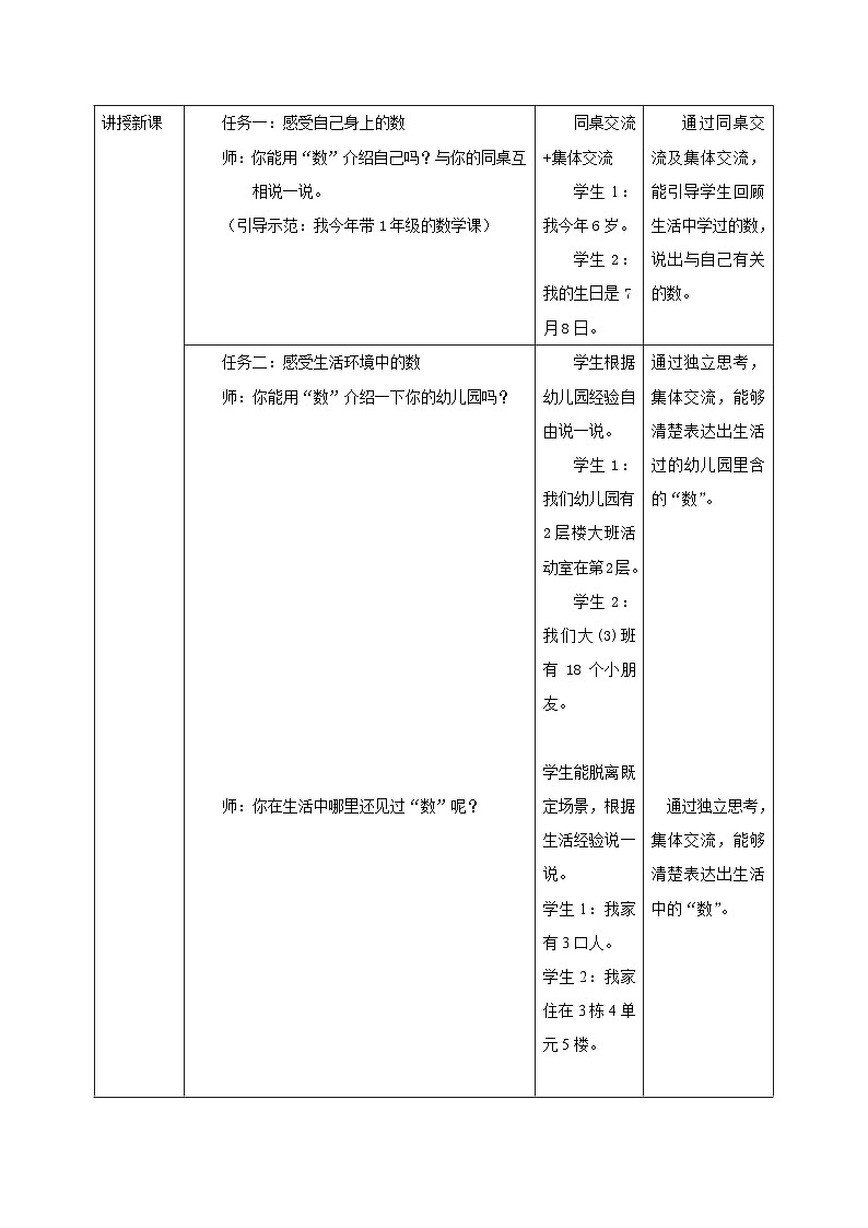 【新教材新课标】苏教版数学一上-数学游戏分享-第1课时《我和我的幼儿园》（课件+教案+大单元教学设计）02