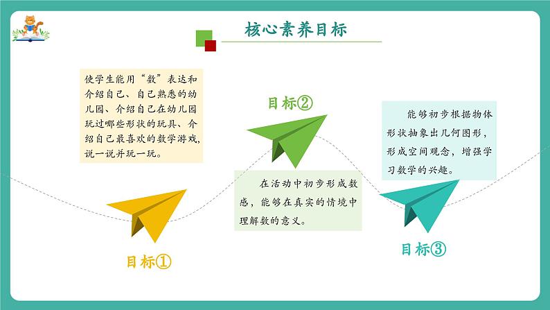 【新教材新课标】苏教版数学一上-数学游戏分享-第1课时《我和我的幼儿园》（课件+教案+大单元教学设计）02