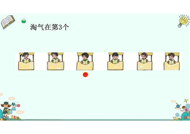 5.2确定位置（课件）四年级上册数学北师大版02