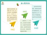 【新教材新課標】蘇教版數(shù)學一上1.5《認識=、＞和＜》（課件+教案+大單元教學設(shè)計）